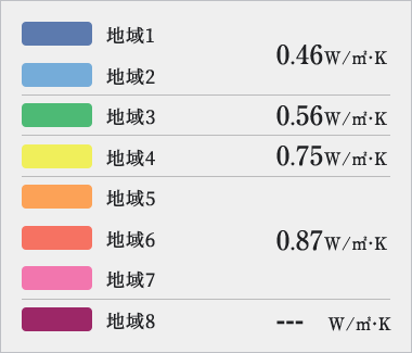 地域によって気候の差が激しい日本では、地域ごとに求められる住宅性能が異なります。九州・四国エリアは地域5～7に該当します。