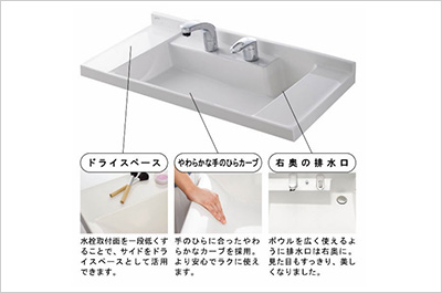 洗面器